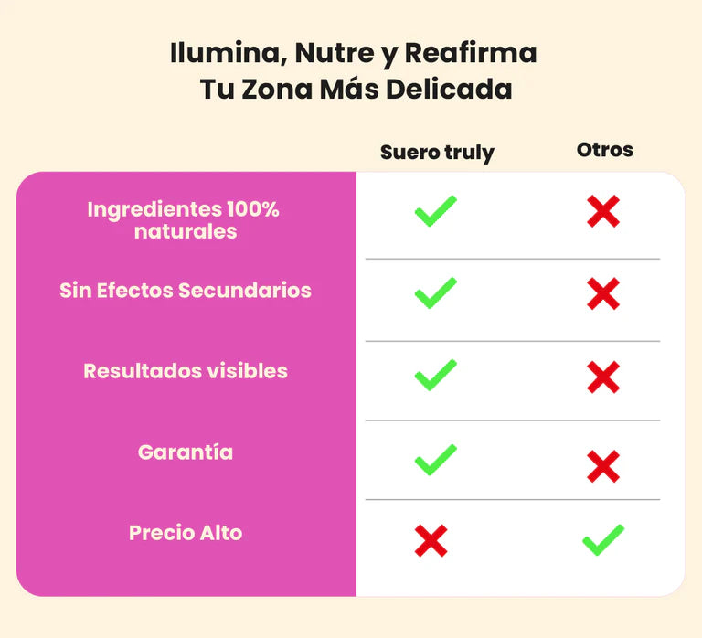 SERUM Y ACEITE TRULY