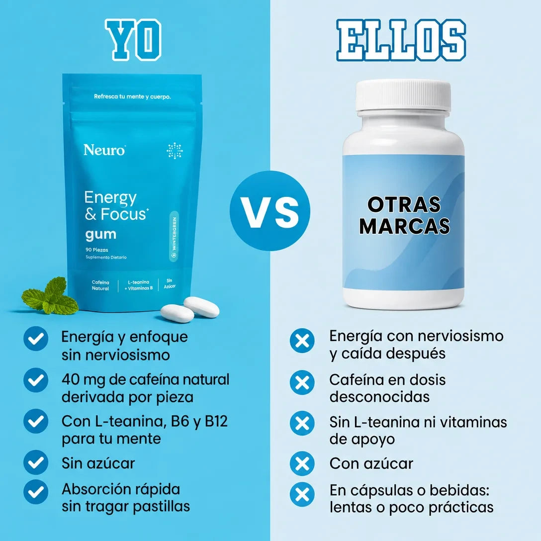 NEURO ENERGY FOCUS