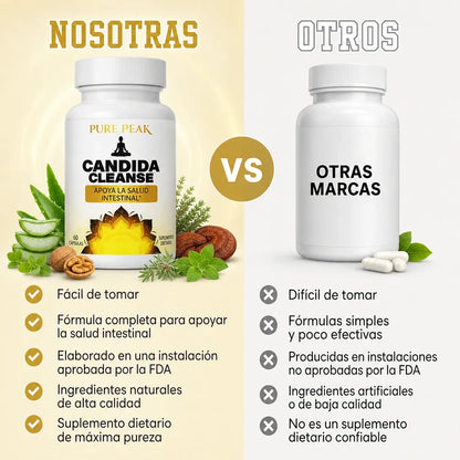 CANDIDA CLEANSE