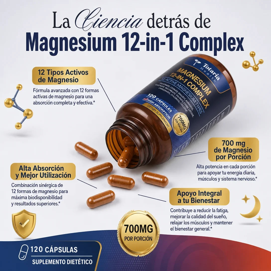 Magnesio 12 en 1