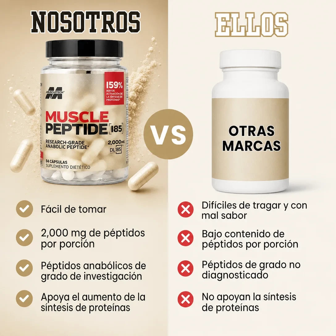 MUSCLE PEPTIDE