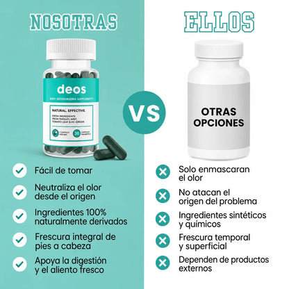 DEOS