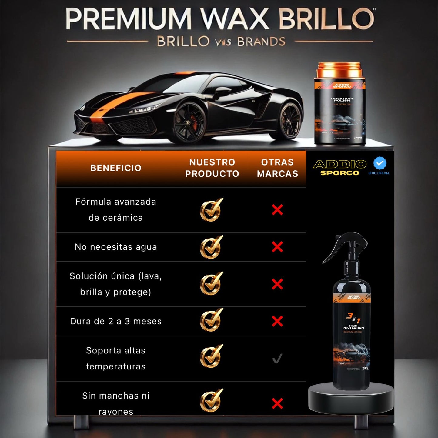 PREMIUM WAX